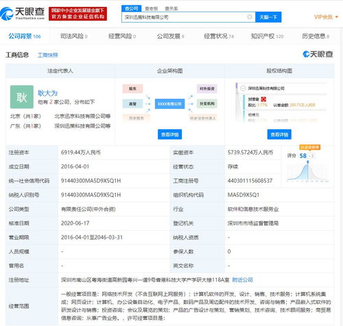 腾讯入股迅策科技 深化布局资管数据中台与系统集成