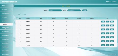 SSM高校学生宿舍管理信息系统 应对计算机毕业设计困难的集成解决方案